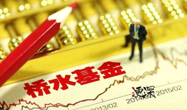 橋水基金_副本1.jpg 橋水基金_副本1.jpg