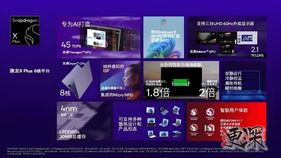 驍龍8核_副本.jpg 驍龍8核_副本.jpg