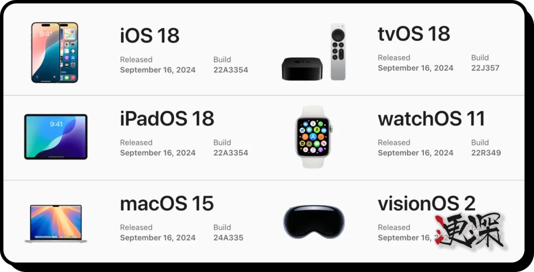 ios18_副本.jpg ios18_副本.jpg