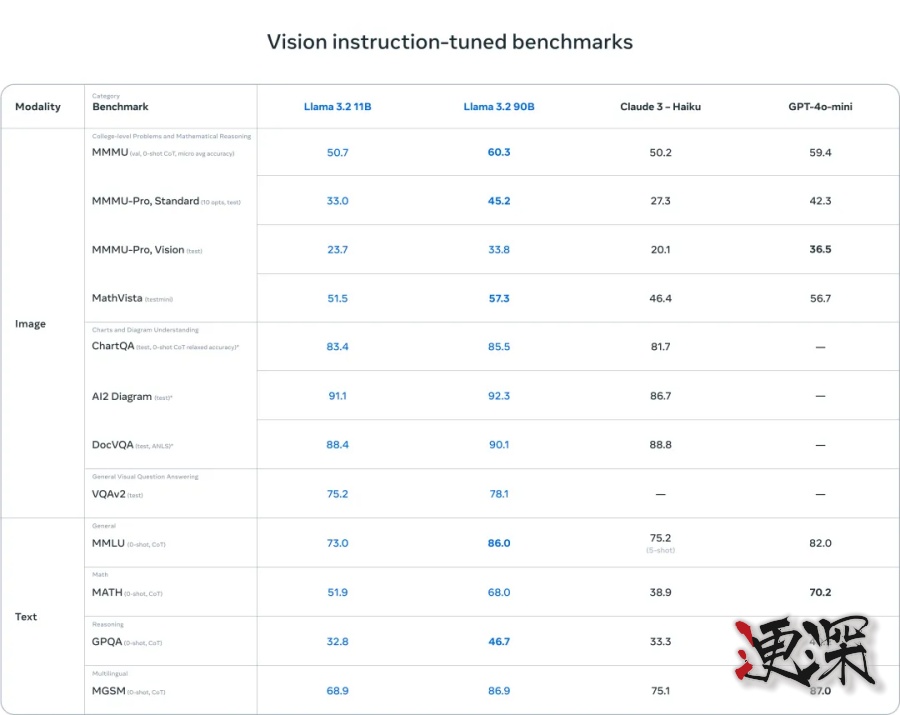 Meta8_副本.jpg Meta8_副本.jpg