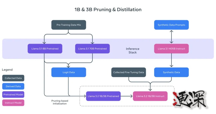 Meta9_副本.jpg Meta9_副本.jpg