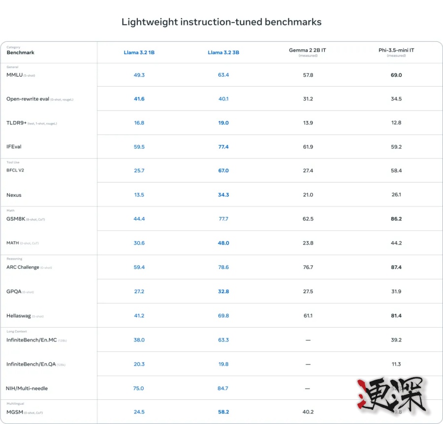 Meta10_副本.jpg Meta10_副本.jpg
