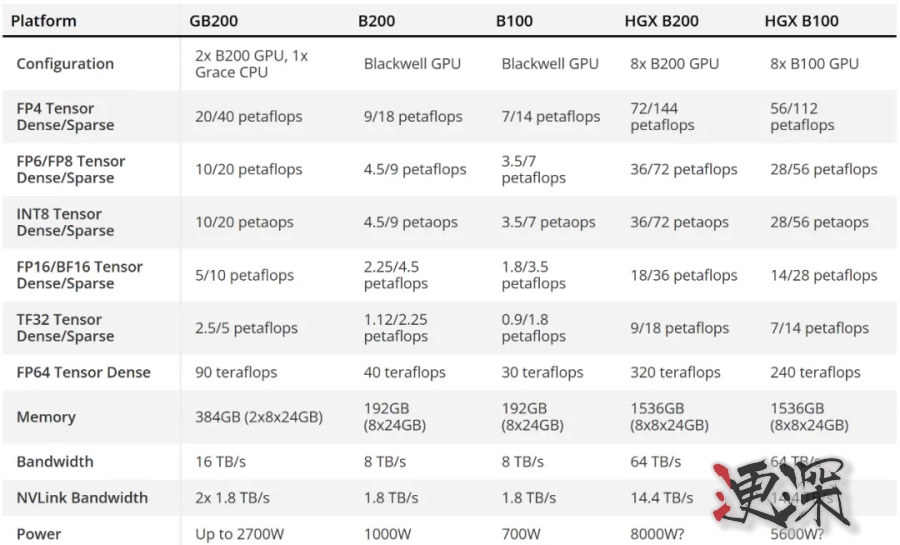 英偉達2_副本1.jpg 英偉達2_副本1.jpg