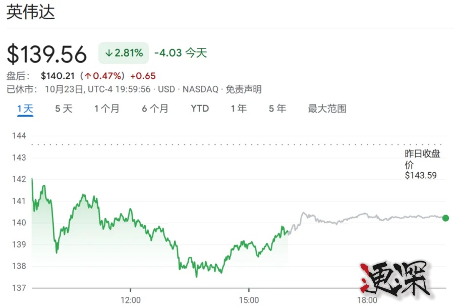 英偉達4_副本1.jpg 英偉達4_副本1.jpg