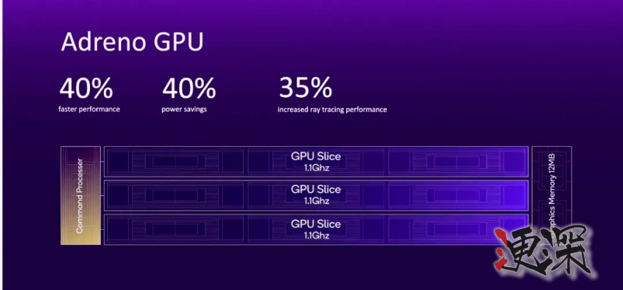 驍龍3_副本.jpg