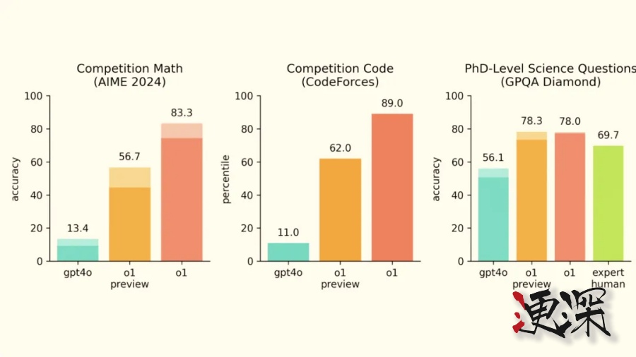 OpenAI2_副本.jpg OpenAI2_副本.jpg
