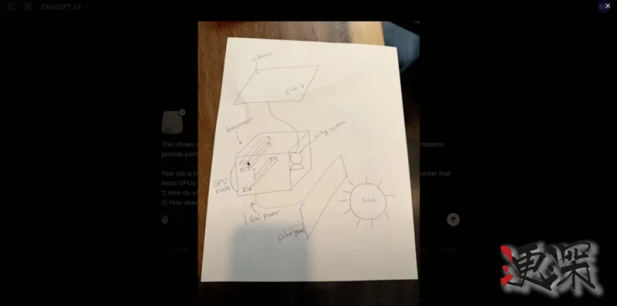 OpenAI3_副本.jpg OpenAI3_副本.jpg