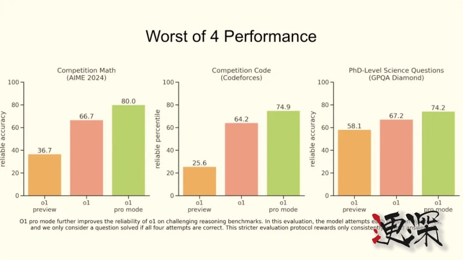 OpenAI7_副本.jpg OpenAI7_副本.jpg