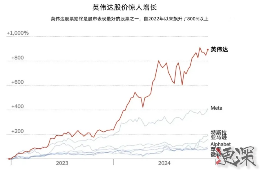 黃仁勛5_副本.jpg 黃仁勛5_副本.jpg