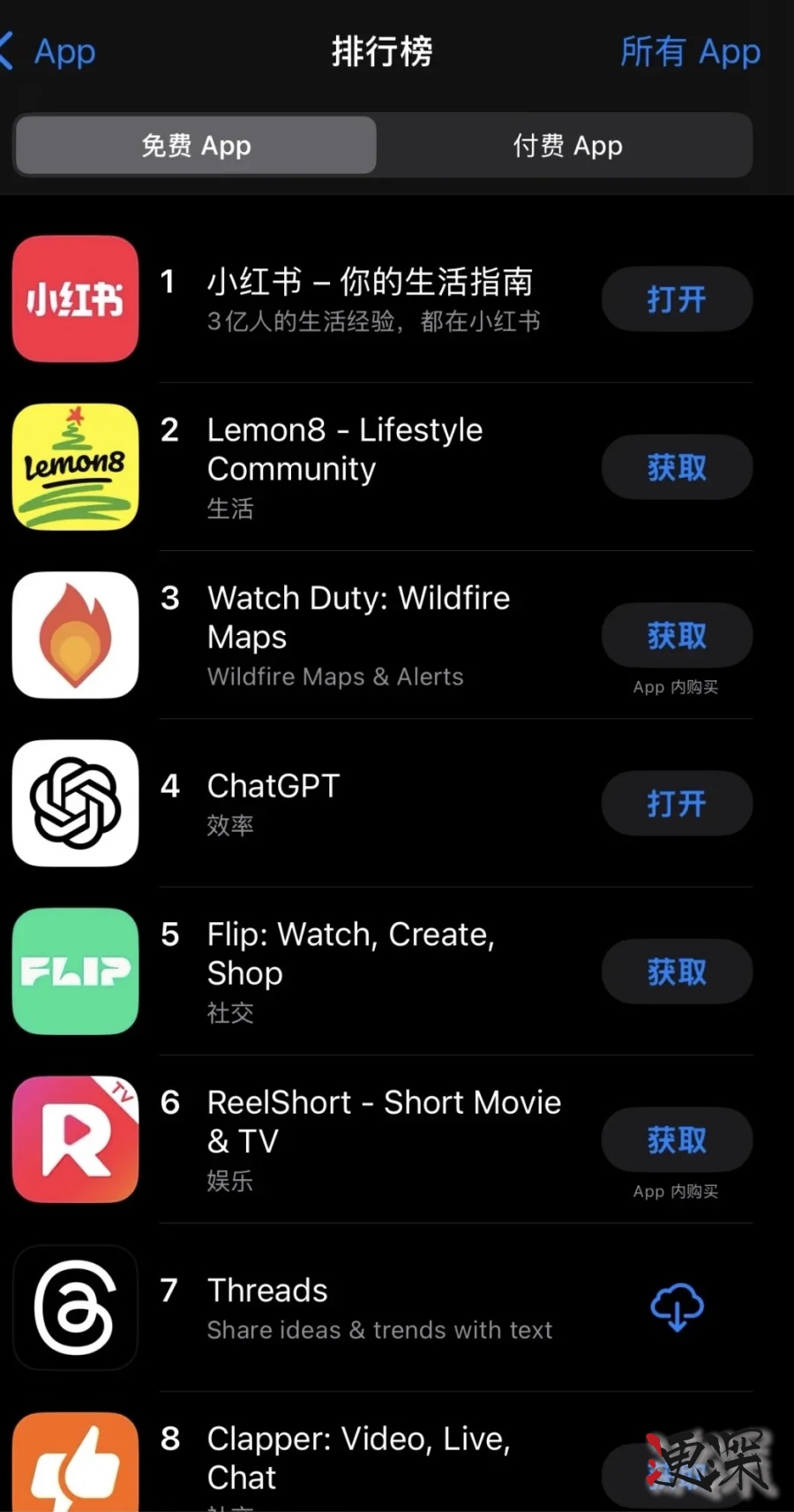 TikTok “難民”，涌入 小紅書-第2張圖片.jpg