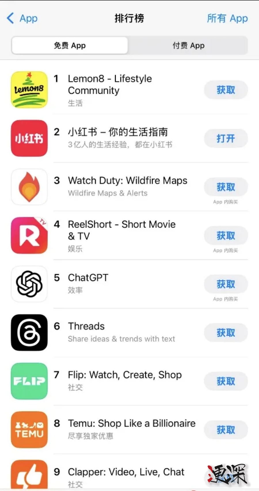 TikTok “難民”，涌入 小紅書-第6張圖片.jpg