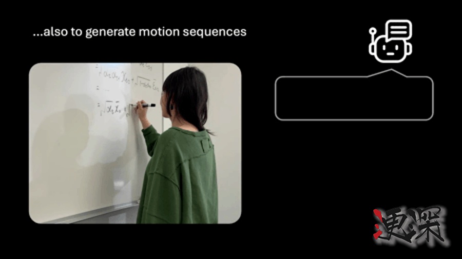 蘋果 機器人 新突破：賦予機器人“靈動”手勢，和人類一樣有魅力-第4張圖片.jpg