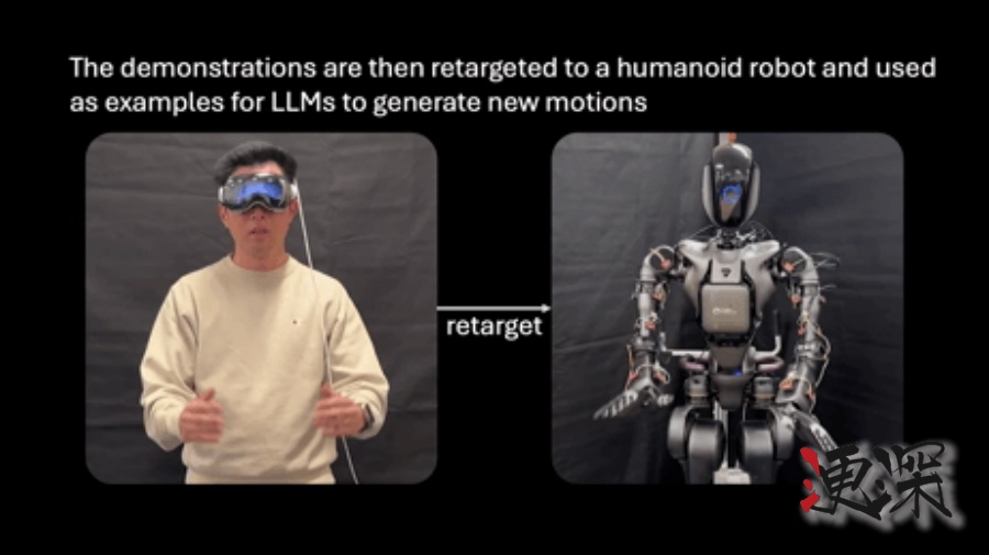 蘋果 機器人 新突破：賦予機器人“靈動”手勢，和人類一樣有魅力-第5張圖片.jpg