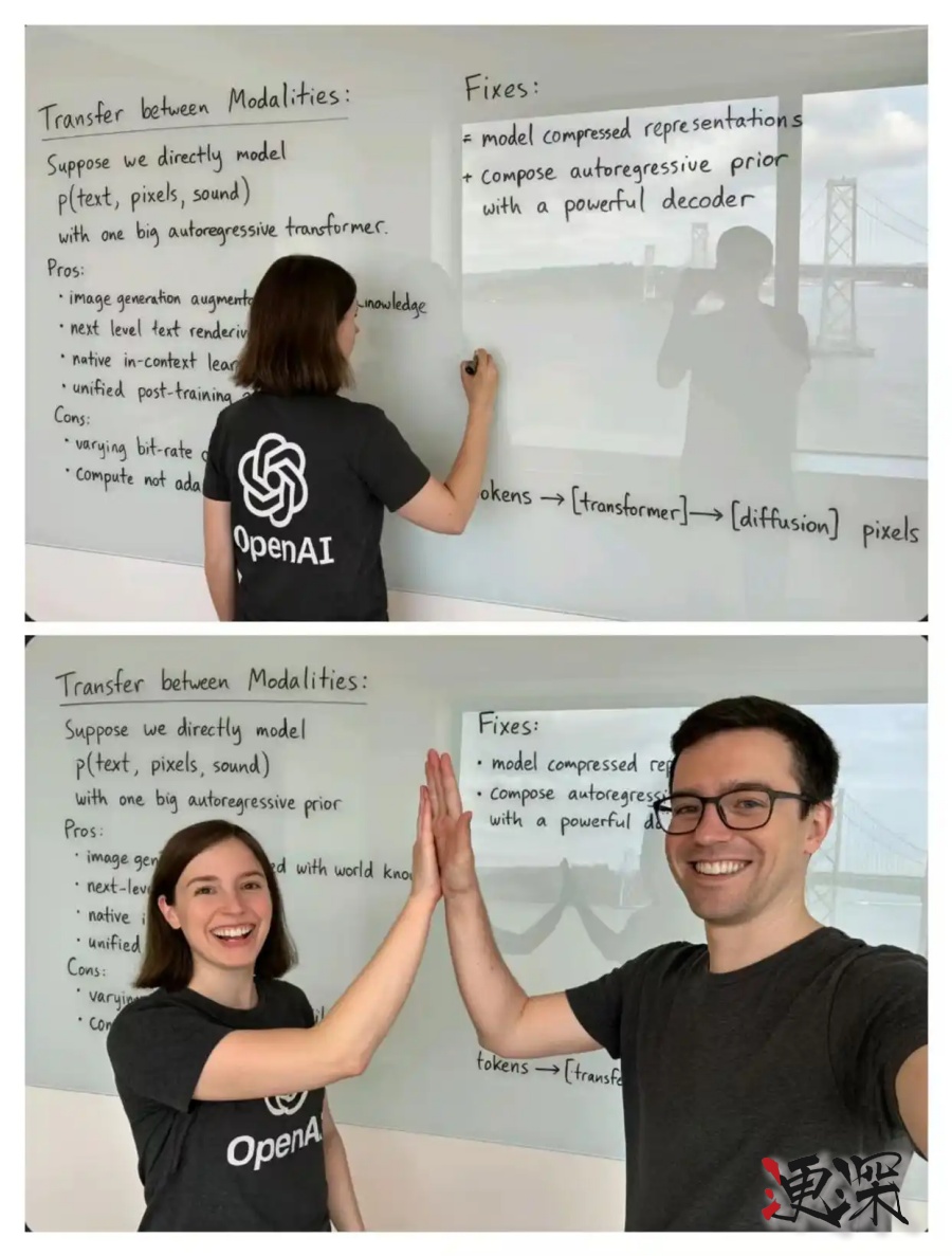 OpenAI 推出 GPT-4o 圖像生成 功能-第2張圖片.jpg