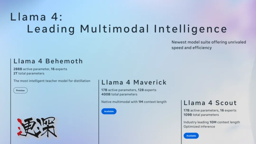 Meta 發(fā)布 Llama 4 系列模型，參數(shù)高達(dá)2萬億.jpg