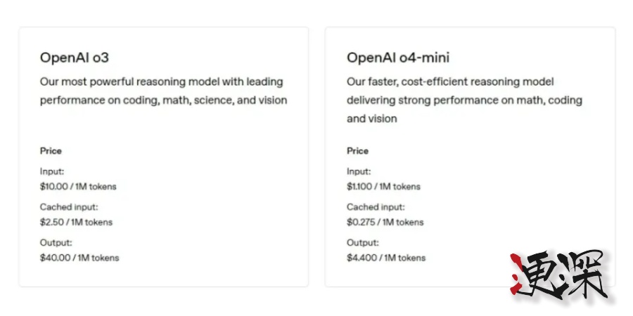 OpenAI 發布最強推理模型 o3 和 o4-mini-第6張圖片.jpg OpenAI 發布最強推理模型 o3 和 o4-mini-第6張圖片.jpg