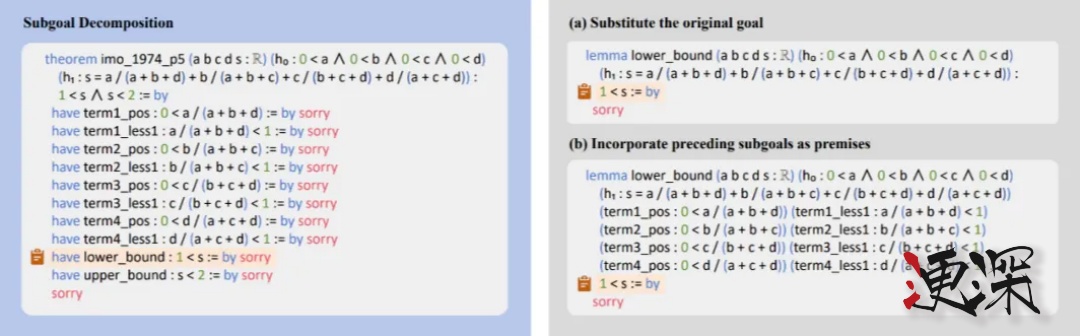 DeepSeek 公布 Prover-V2 技術報告-第4張圖片.jpg