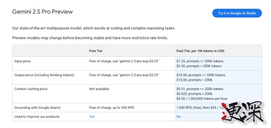 谷歌 發布Gemini 2.5 Pro-第3張圖片.jpg