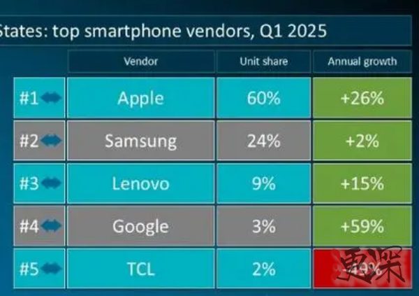 特朗普 造手機了!總統金配色僅售3600元?-3.jpg 特朗普 造手機了!總統金配色僅售3600元?-3.jpg