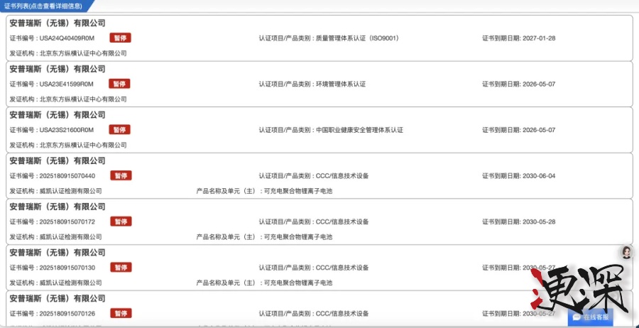 三星“電池門”再現(xiàn)?超200萬充電寶被召回,羅馬仕、安克等巨頭集體失守-2.jpg 三星“電池門”再現(xiàn)?超200萬充電寶被召回,羅馬仕、安克等巨頭集體失守-2.jpg