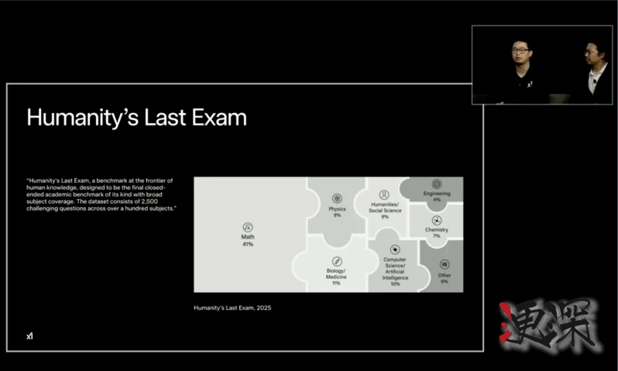 Grok 4 發布會：用翻倍的分數，吹響了下一代AI戰爭的號角-3.jpg