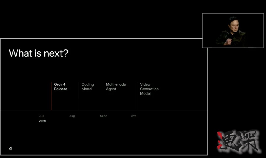 Grok 4 發布會：用翻倍的分數，吹響了下一代AI戰爭的號角-16.jpg