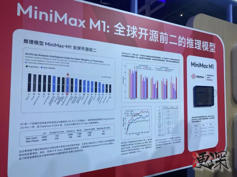 20位 AI 領(lǐng)導者的年度洞察｜WAIC2025-3.jpg