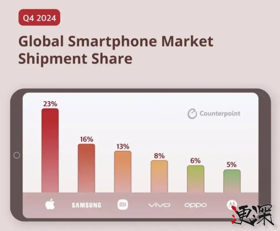 蘋果 官宣9月10日發(fā)新品，iPhone 17 或引發(fā)新一輪換機潮-5.jpg