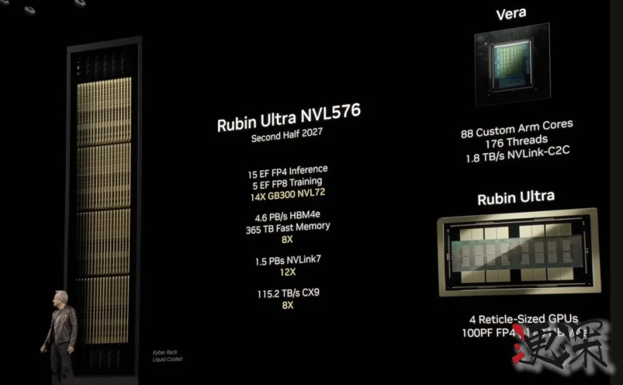 英偉達 計劃逐步向 OpenAI 投資1000億美元- 3.jpg 英偉達 計劃逐步向 OpenAI 投資1000億美元- 3.jpg