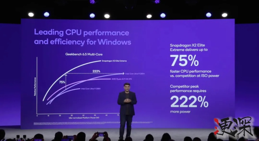 三款 驍龍 芯片 曝光，高通 谷歌 聯手打造「安卓 PC」時代-5.jpg