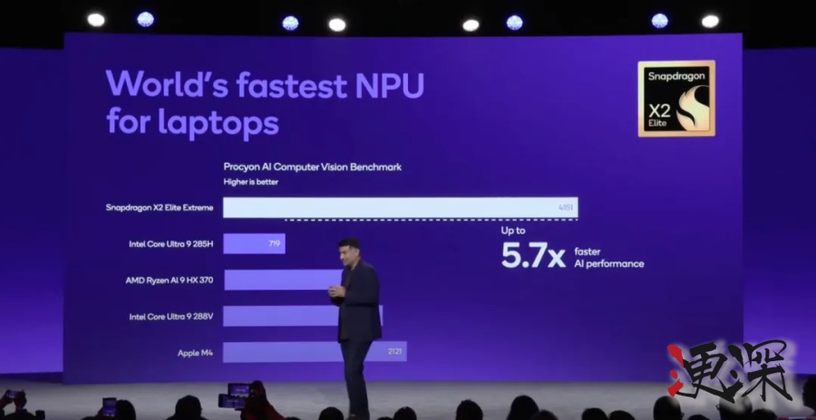 三款 驍龍 芯片 曝光，高通 谷歌 聯手打造「安卓 PC」時代-6.jpg