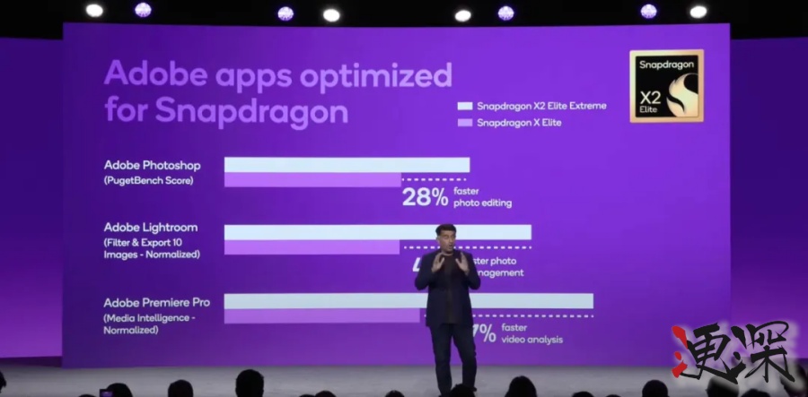 三款 驍龍 芯片 曝光，高通 谷歌 聯手打造「安卓 PC」時代-7.jpg