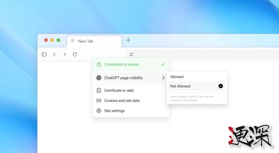 OpenAI 發布 AI 瀏覽器 ChatGPT Atlas,挑戰 Chrome 霸主地位-5.jpg OpenAI 發布 AI 瀏覽器 ChatGPT Atlas,挑戰 Chrome 霸主地位-5.jpg
