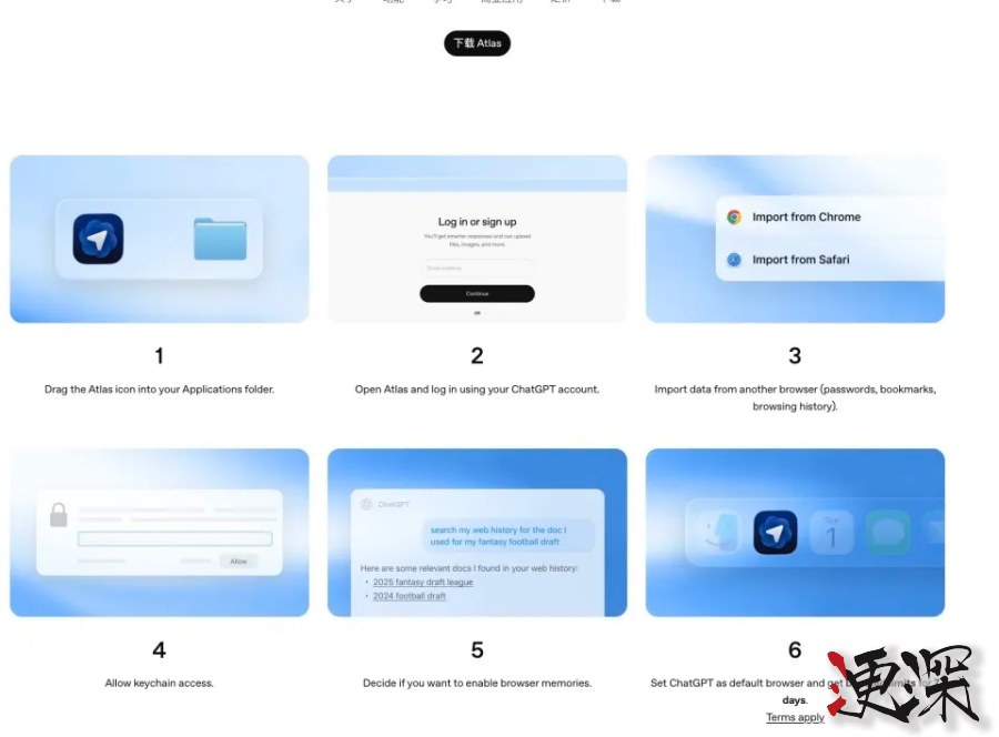 OpenAI 發布 AI 瀏覽器 ChatGPT Atlas,挑戰 Chrome 霸主地位-7.jpg OpenAI 發布 AI 瀏覽器 ChatGPT Atlas,挑戰 Chrome 霸主地位-7.jpg